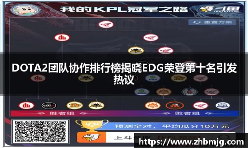 DOTA2团队协作排行榜揭晓EDG荣登第十名引发热议